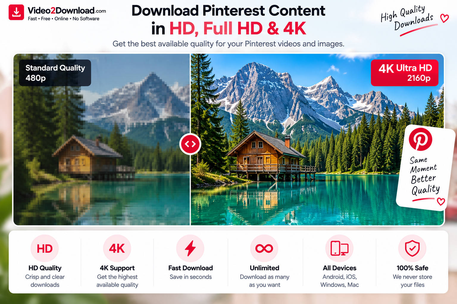 Pinterest Downloads: Low vs 4K Quality Comparison
